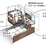 The B Shimbashi Toranomon